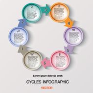 Cycles Infographic Diagram cyclic business process or workflow