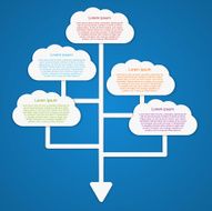 Vector cloud computing concept Modern design template N2