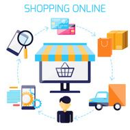 Infographic of sequence for online shopping