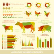 Agriculture infographics flat design elements