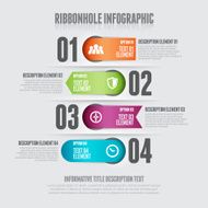 Ribbonhole Infographic