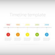 Timeline ifographic template