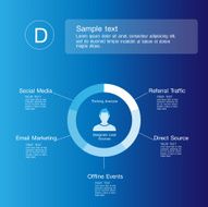 idea concept Business and Marketing Online N2