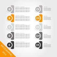 orange infographic circles with numbers and letters