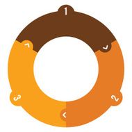 Three Step Spiral Chart