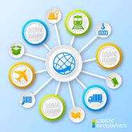 Logistic paper infographics