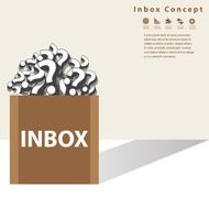 Question in the box with inbox Concept Vector design