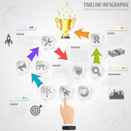 Timeline Infographic N29