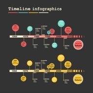 Timeline Infographic vector design template N4