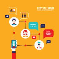 Social network and communication concept N2