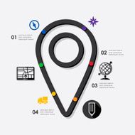 navigation infographic N5