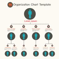 organization chart template N2