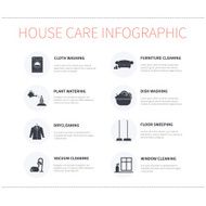 House cleaning infographic