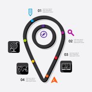 navigation infographic N7