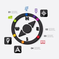navigation infographic N9