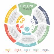 Timeline infographic 5 steps