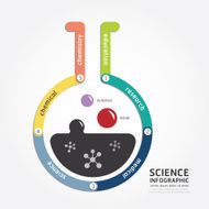 infographics vector science design diagram line style template N2