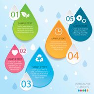 Energy Infographic
