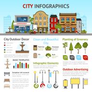 City infographics set N2