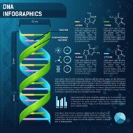 DNA for science infographics