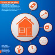 Home infographic with plant hummer and money