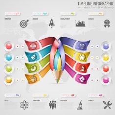 Timeline Infographic N21