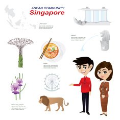 cartoon infographic of singapore asean community