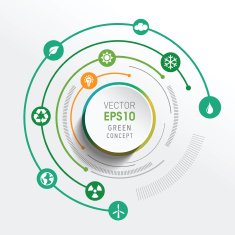Wave circle - Green Concept