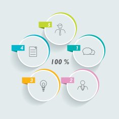 Circle infographic template N3