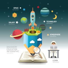 Open book infographic atmosphere pencil with rocket vector N2