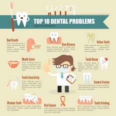 Dental problem health care infographic N2