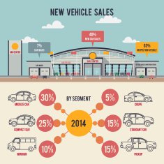 Car center illustration with infographics