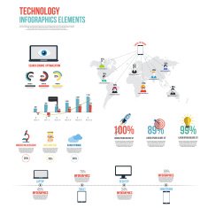 Infographics set Graphs and Elements Flat style Vector N2