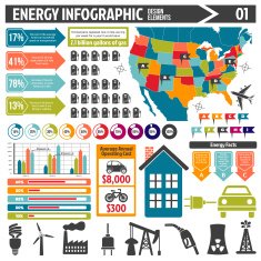 Energy infographic design elements N2