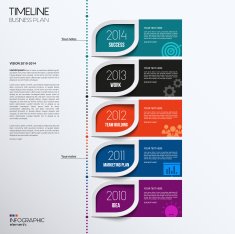 Vector infographic timeline showing business plan with icons