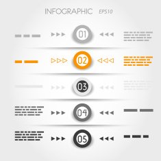 orange infographic with small arrows and ring