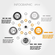orange circle timeline infographic with big rings