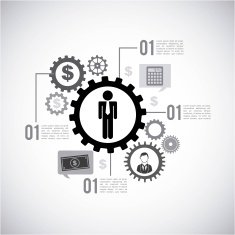 Business design N75