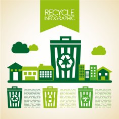 Recycle design