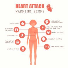 heart attack woman