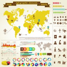 Industry and energy infographics
