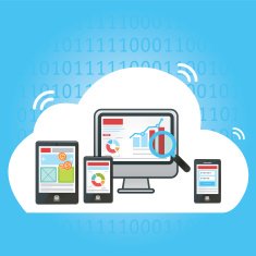 cloud computing and pay per click