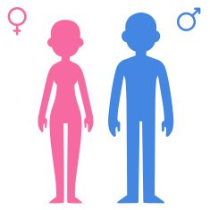 Male and female silhouettes N2