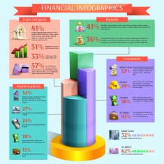 Financial infographic set