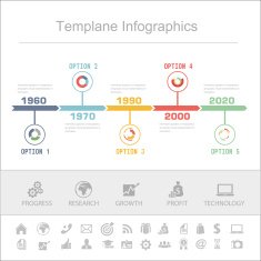 Infographic N135