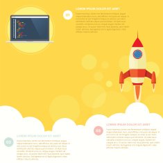Infographic Rocket N2