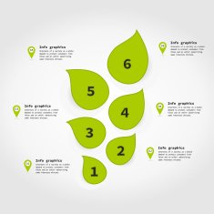 Info graphic plant
