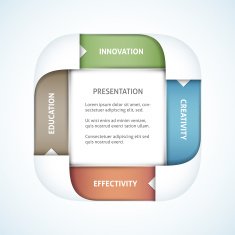 Business Presentation Template N3