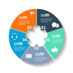 Modern Circle Infographics N2