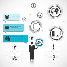 Business solutions and consulting